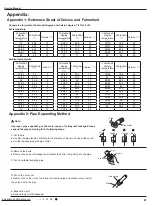 Preview for 83 page of Tosot TM09HEDI Service Manual