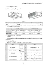 Preview for 6 page of Tosot TM09HSFDI Owner'S Manual