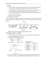 Preview for 11 page of Tosot TM09HSFDI Owner'S Manual