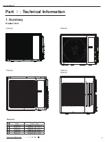 Preview for 3 page of Tosot TM18H4O Service Manual