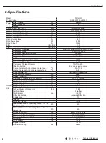 Preview for 4 page of Tosot TM18H4O Service Manual