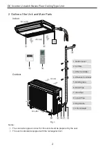 Preview for 4 page of Tosot TTH09K3FI Installation Manual