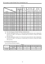 Preview for 8 page of Tosot TTH09K3FI Installation Manual