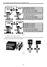 Preview for 24 page of Tosot TTH09K3FI Installation Manual