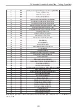 Preview for 27 page of Tosot TTH09K3FI Installation Manual