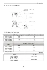 Preview for 9 page of Tosot TU24-24AADU Owner'S Manual