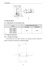 Preview for 14 page of Tosot TU24-24AADU Owner'S Manual