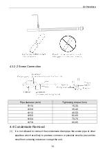 Preview for 15 page of Tosot TU24-24AADU Owner'S Manual