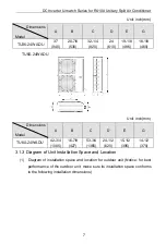 Preview for 11 page of Tosot TU36-24WADU Owner'S Manual