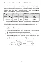 Preview for 16 page of Tosot TU36-24WADU Owner'S Manual