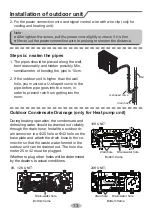 Preview for 17 page of Tosot TW09HQ2C2AO Owner'S Manual