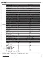 Preview for 6 page of Tosot TW09HQ3D6D Service Manual