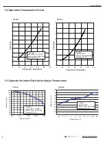 Preview for 7 page of Tosot TW09HQ3D6D Service Manual