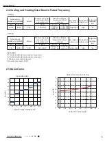 Preview for 8 page of Tosot TW09HQ3D6D Service Manual