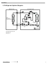 Preview for 10 page of Tosot TW09HQ3D6D Service Manual