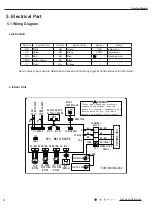 Preview for 11 page of Tosot TW09HQ3D6D Service Manual