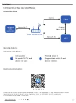 Preview for 20 page of Tosot TW09HQ3D6D Service Manual