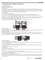 Preview for 21 page of Tosot TW09HQ3D6D Service Manual