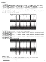 Preview for 24 page of Tosot TW09HQ3D6D Service Manual