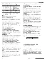 Preview for 31 page of Tosot TW09HQ3D6D Service Manual