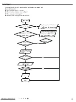 Preview for 52 page of Tosot TW09HQ3D6D Service Manual