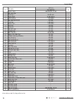 Preview for 59 page of Tosot TW09HQ3D6D Service Manual