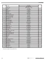 Preview for 61 page of Tosot TW09HQ3D6D Service Manual