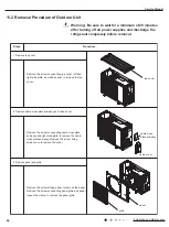 Preview for 67 page of Tosot TW09HQ3D6D Service Manual