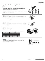 Preview for 73 page of Tosot TW09HQ3D6D Service Manual