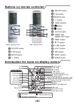 Preview for 13 page of Tosot TW09HQ3D6DI Owner'S Manual