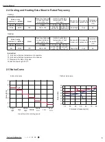 Preview for 8 page of Tosot TW12HQ3D6D Service Manual