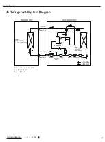 Preview for 10 page of Tosot TW12HQ3D6D Service Manual