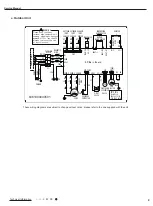 Preview for 12 page of Tosot TW12HQ3D6D Service Manual