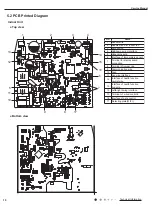 Preview for 13 page of Tosot TW12HQ3D6D Service Manual