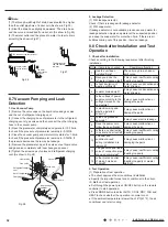 Preview for 35 page of Tosot TW12HQ3D6D Service Manual