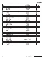 Preview for 59 page of Tosot TW12HQ3D6D Service Manual