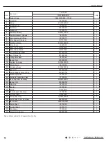 Preview for 61 page of Tosot TW12HQ3D6D Service Manual