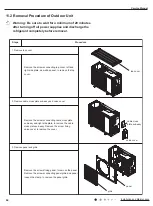 Preview for 67 page of Tosot TW12HQ3D6D Service Manual