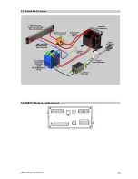 Preview for 10 page of Toss PIREG 545 Operator'S Manual