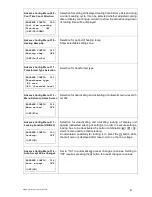 Preview for 41 page of Toss PIREG 545 Operator'S Manual