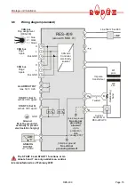 Preview for 15 page of Toss RESISTRON ROPEX RES-409 Operating Instructions Manual