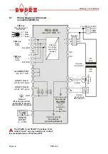 Preview for 16 page of Toss RESISTRON ROPEX RES-409 Operating Instructions Manual