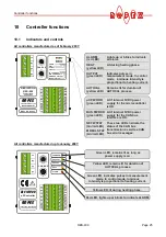 Preview for 25 page of Toss RESISTRON ROPEX RES-409 Operating Instructions Manual