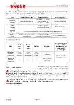 Preview for 26 page of Toss RESISTRON ROPEX RES-409 Operating Instructions Manual