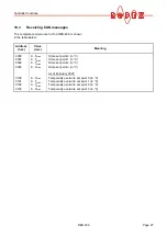 Preview for 27 page of Toss RESISTRON ROPEX RES-409 Operating Instructions Manual