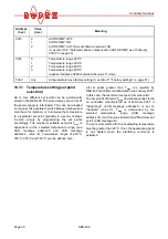 Preview for 30 page of Toss RESISTRON ROPEX RES-409 Operating Instructions Manual