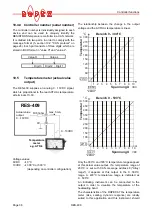 Preview for 38 page of Toss RESISTRON ROPEX RES-409 Operating Instructions Manual