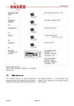 Preview for 52 page of Toss RESISTRON ROPEX RES-409 Operating Instructions Manual