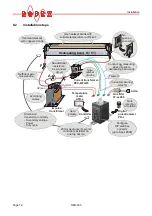 Preview for 12 page of Toss ROPEX RESISTRON RES-403 Operating Instructions Manual