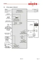 Preview for 15 page of Toss ROPEX RESISTRON RES-403 Operating Instructions Manual